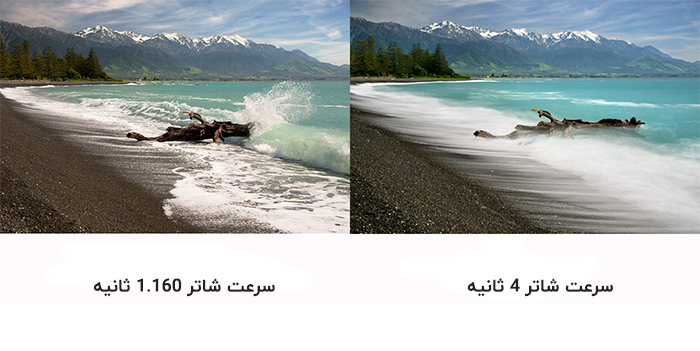 سرعت شاتر چیست
