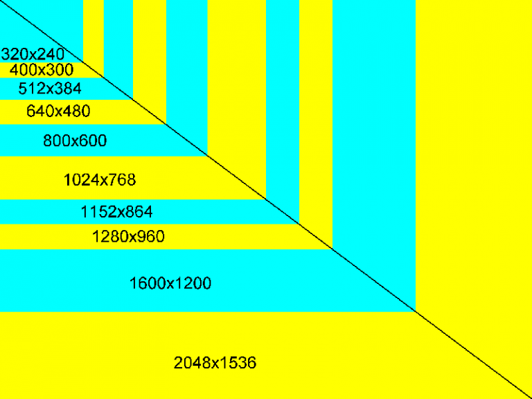 30 40 40 30 30-40-40-30