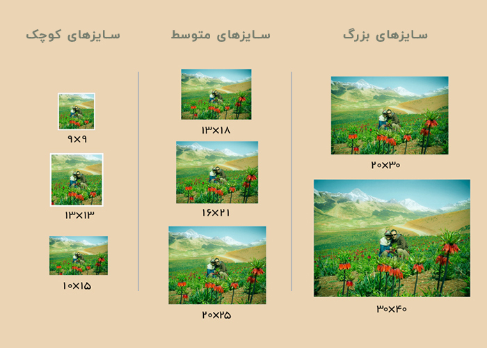 ابعاد استاندارد عکس