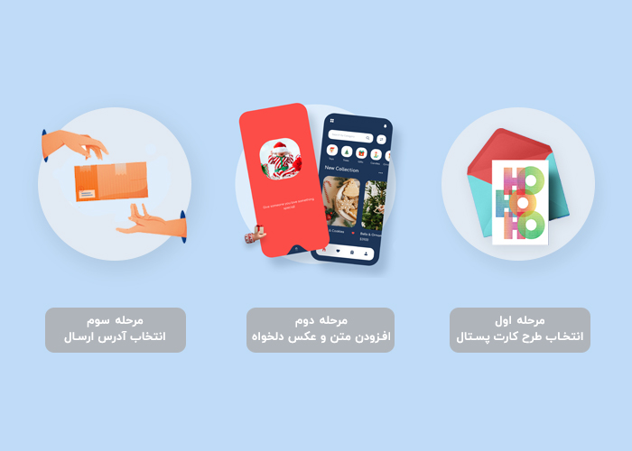 ارسال کارت پستال آنلاین