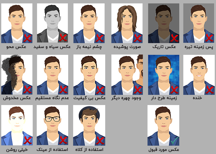 شرایط عکس پرسنلی